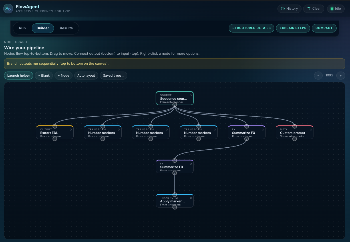 Node Builder